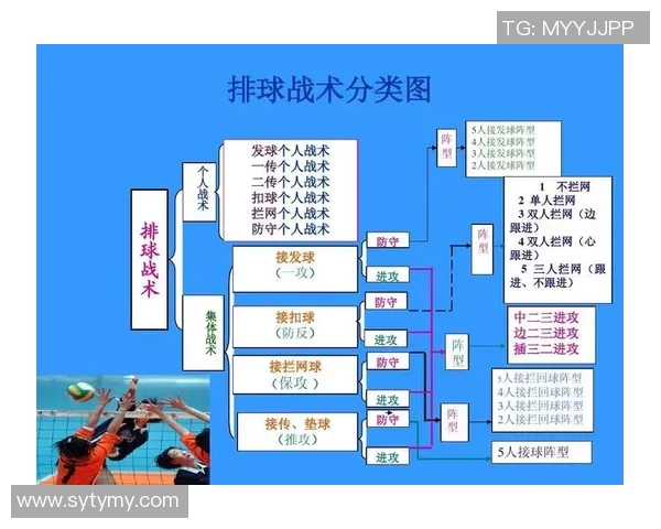 武汉排球队中路突破的战术解析与未来发展展望 武汉排球队中路突破的战术解析与未来发展展望