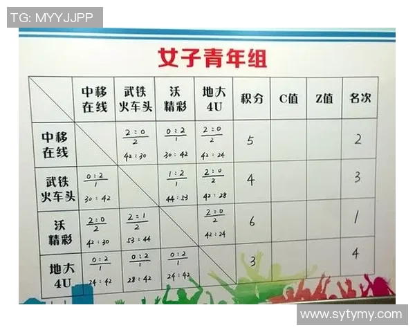 武汉排球队引领最新排球技术十强榜单解析与展望 武汉排球队引领最新排球技术十强榜单解析与展望