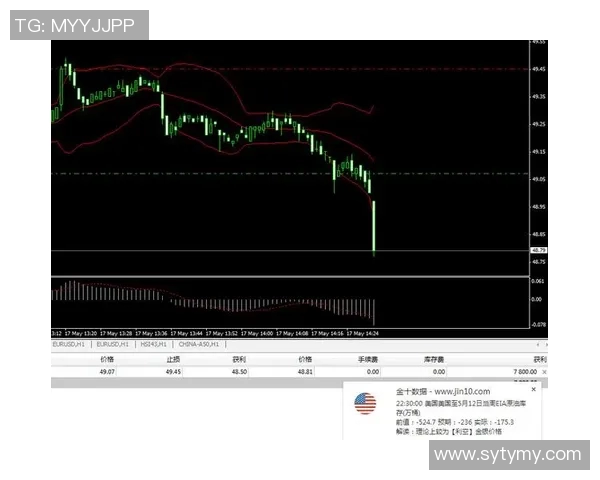 多伦多与芝加哥精彩对决直播全程回顾与分析 多伦多与芝加哥精彩对决直播全程回顾与分析
