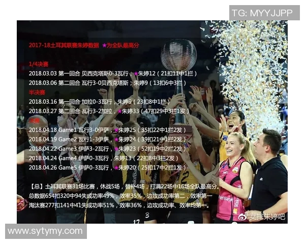 新疆与吉林2017至2018赛季对决回顾及精彩瞬间分析