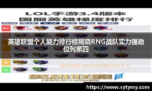 英雄联盟个人能力排行榜揭晓RNG战队实力强劲位列第四