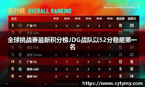 Ray竞技官网