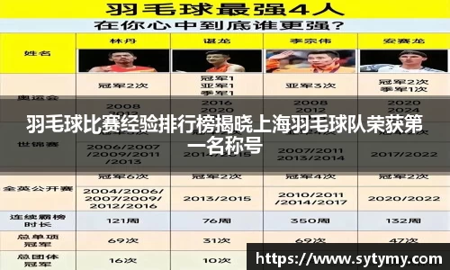Ray竞技官网