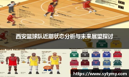 西安篮球队近期状态分析与未来展望探讨